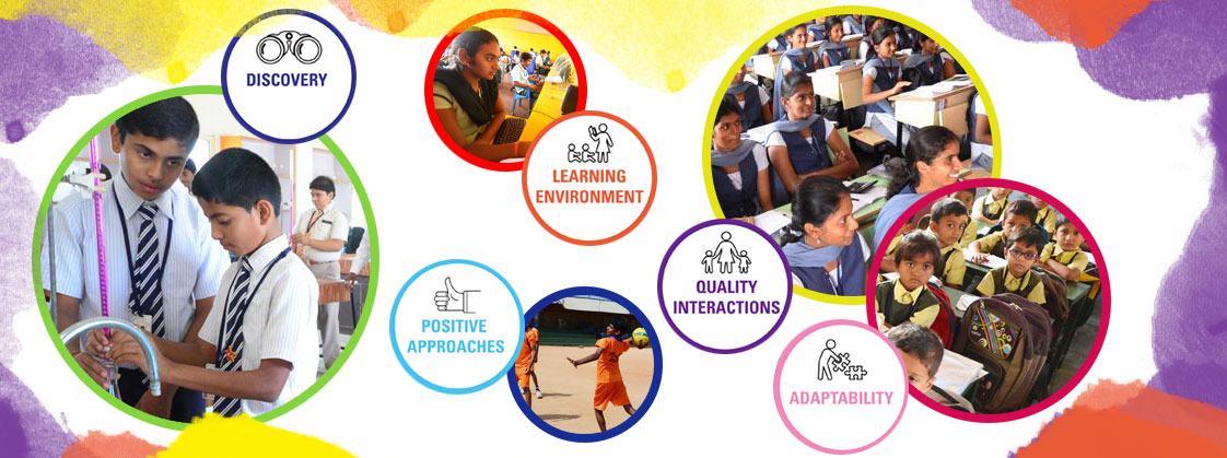 Citizens' Group of Institutions - Banner